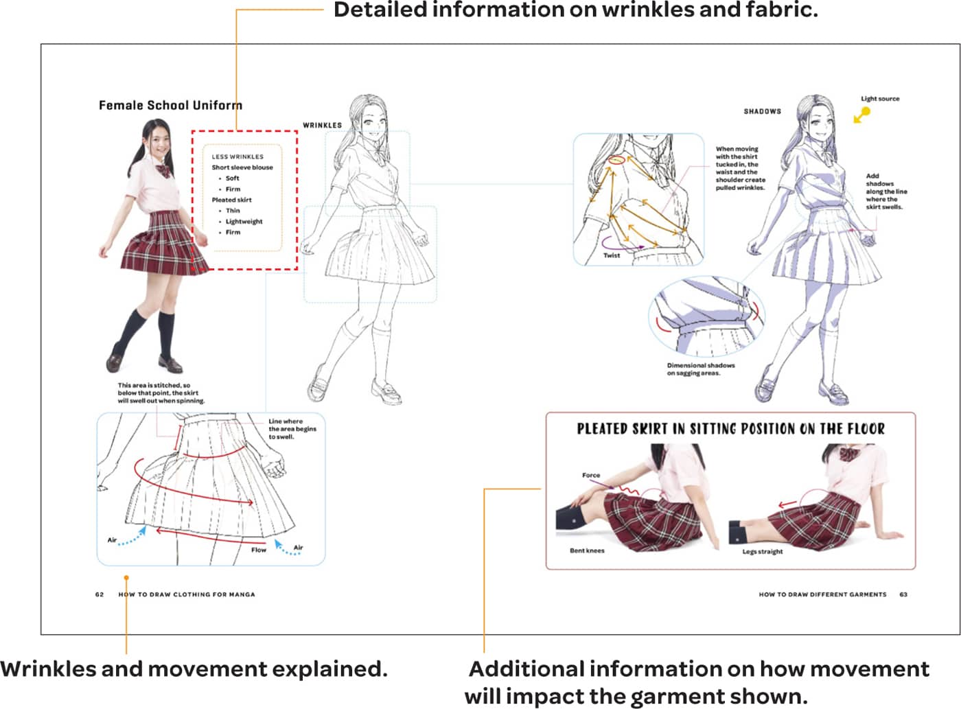 03 Practice Lessons CHAPTER Get Started Drawing Clothes How Fabric Moves - photo 11