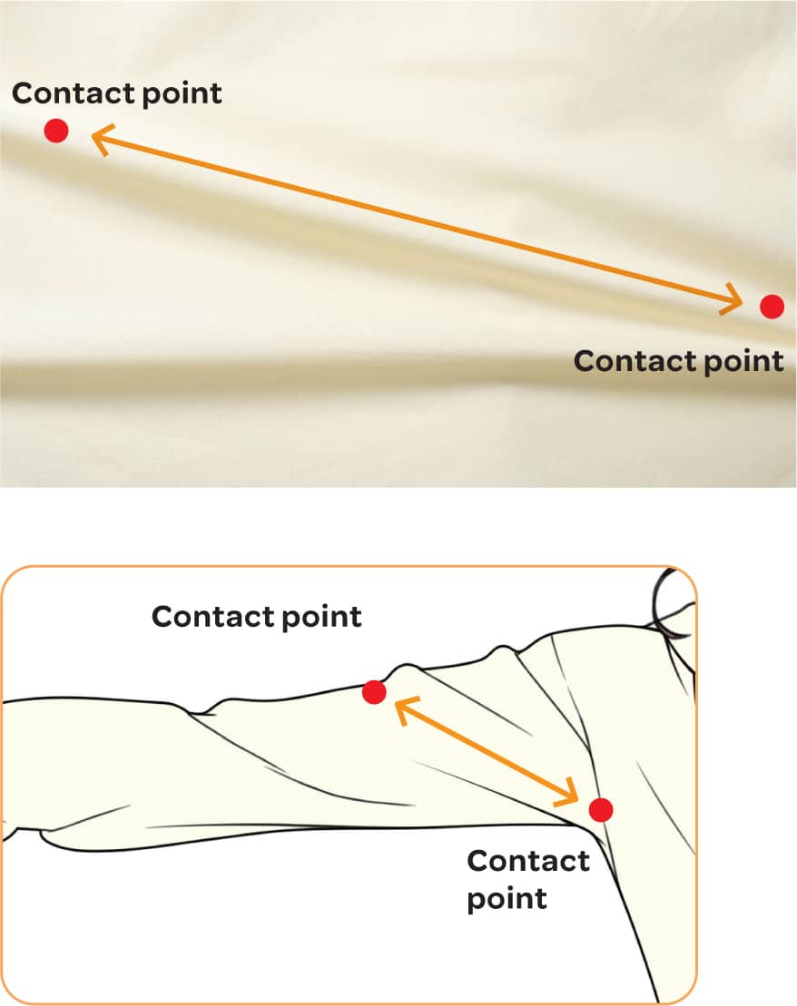 GATHERED WRINKLES Wrinkles that appear when the body bends and forces the - photo 13