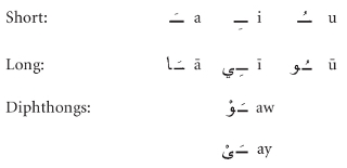 Treasures of the Quran Surah al-Fatihah to Surah al-Maidah - image 7