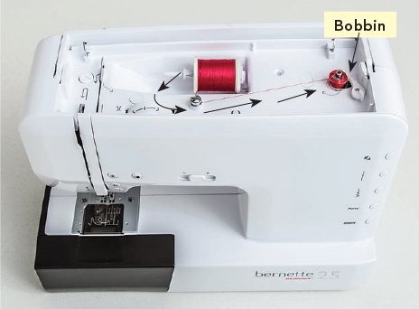 Remember the machine wont sew properly unless you thread it correctly and in - photo 3