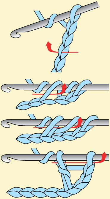 Double crochet decrease dc dec Yo insert hook yo draw lp through yo - photo 12