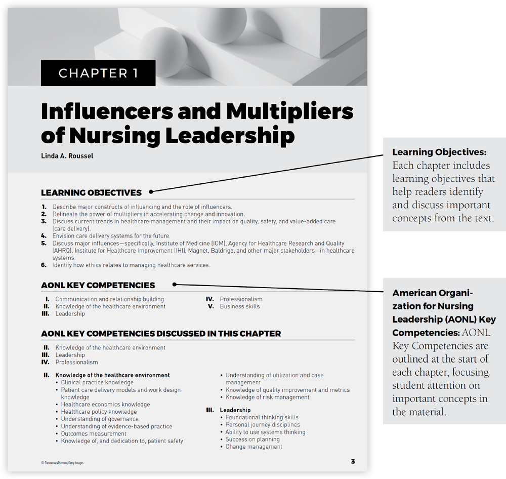 Management and Leadership for Nurse Administrators - photo 4