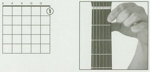 STRUM BUILDER 1 When the chords are used as accompaniment to singing they - photo 19