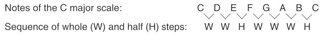 Fig 3 The major scale in whole steps and half steps The example represents - photo 4