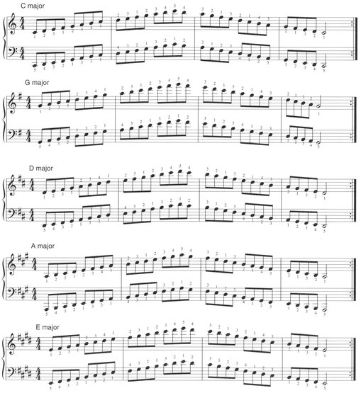 Second Class In the second class major scales D G and B both thumbs - photo 7