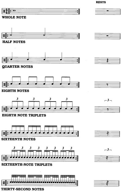 QUARTER NOTES on the Pad IMPORTANT This quarter-note exercise should be - photo 5