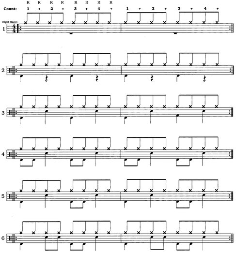 FILLS ON THE DRUMS Eighth Notes IMPORTANT These examples on the drums - photo 12