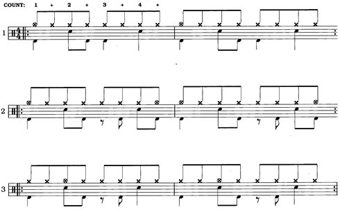 NOTE GROOVES AND FILLS Eighth Notes IMPORTANT Now eighth-note grooves - photo 15