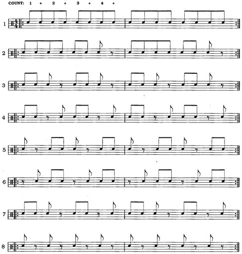 SOLO 3 Eighth Notes and Rests IMPORTANT Count aloud Practice each staff - photo 18