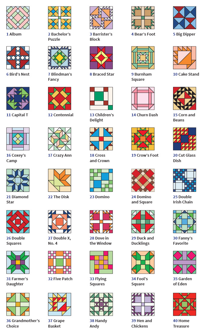 Block Index by Grid For easy reference the blocks are categorized by grid - photo 12