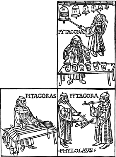 FIGURE 11 Demonstration of harmonic proportions from Franchino Gafurios - photo 4