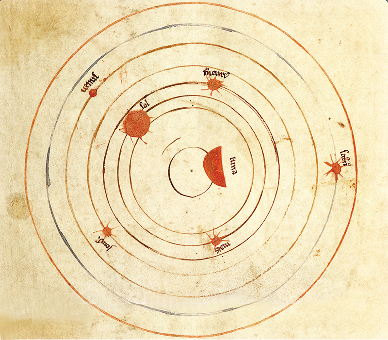 Greek astronomer Ptolemy wrongly thought that the planets Sun Moon and stars - photo 9