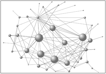 A Simple Interaction Network A More Complex Interaction Network - photo 4