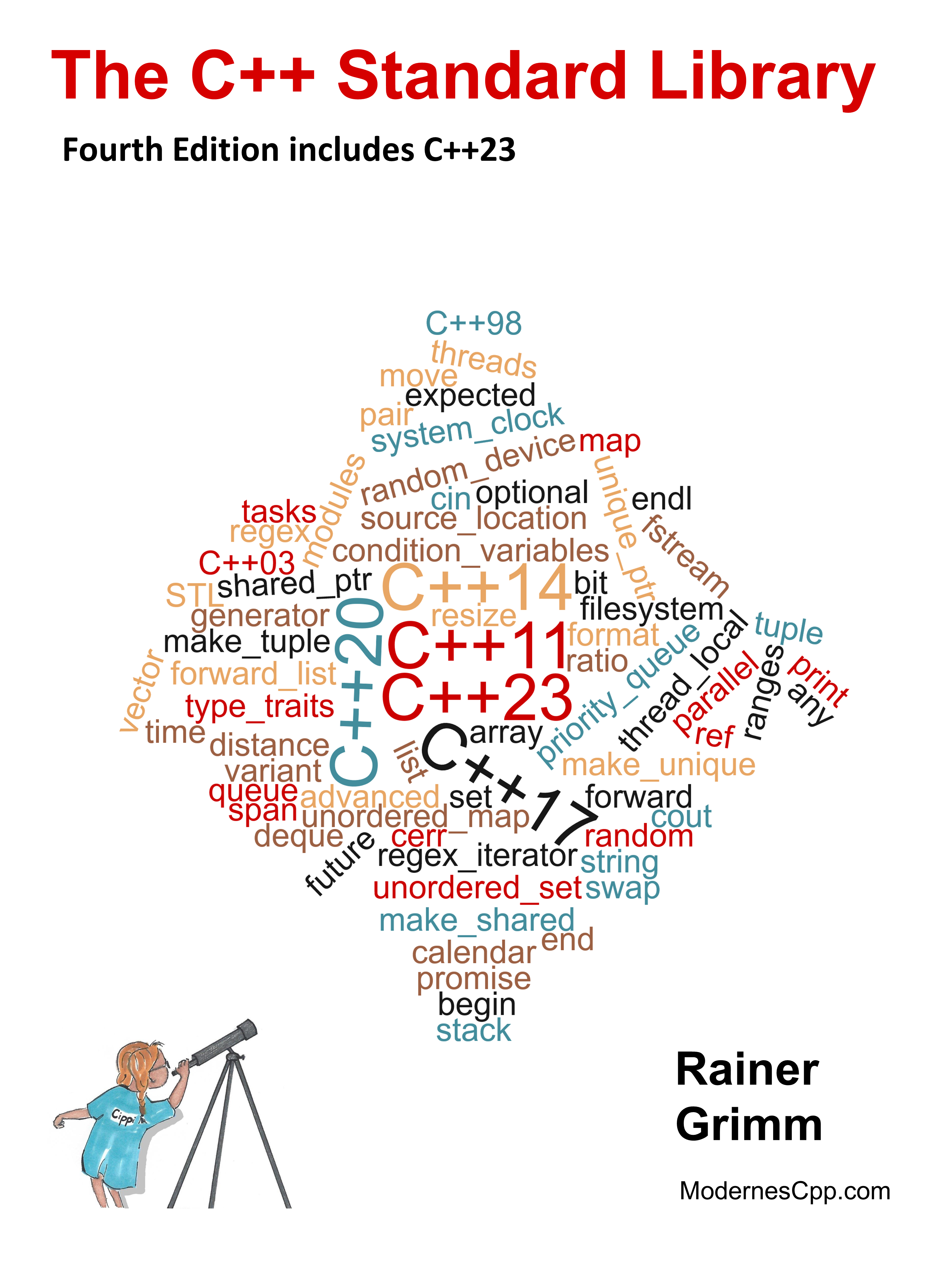 The C Standard Library What every professional C programmer should know - photo 1