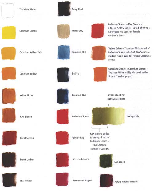 Oil Colors Used for the Projects These color samples will help you determine - photo 9