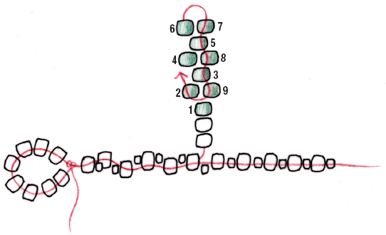 Figure 3 Row 4 Work regular peyote for the tenth and eleventh beads Row 5 - photo 7