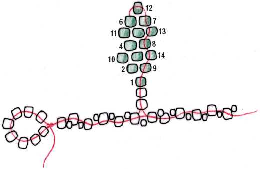 Figure 4 Continue making leaves until you reach the end of the vine then make - photo 8