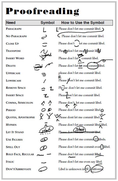 The Copy Editing And Headline Handbook - image 1