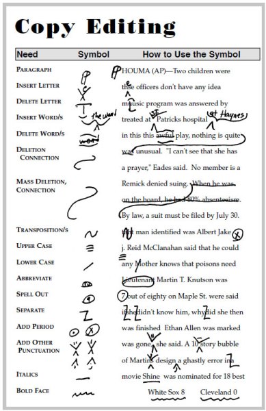 The Copy Editing And Headline Handbook - image 2