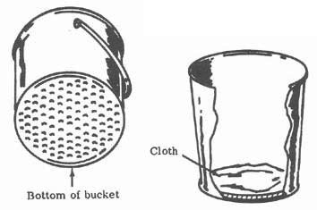 Place wood ashes on cloth and spread to make a layer about the thickness of the - photo 4