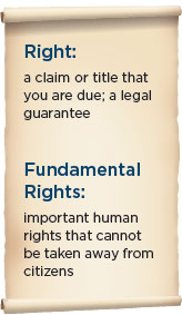 Rights have limits For example a key component to being an individual is the - photo 11