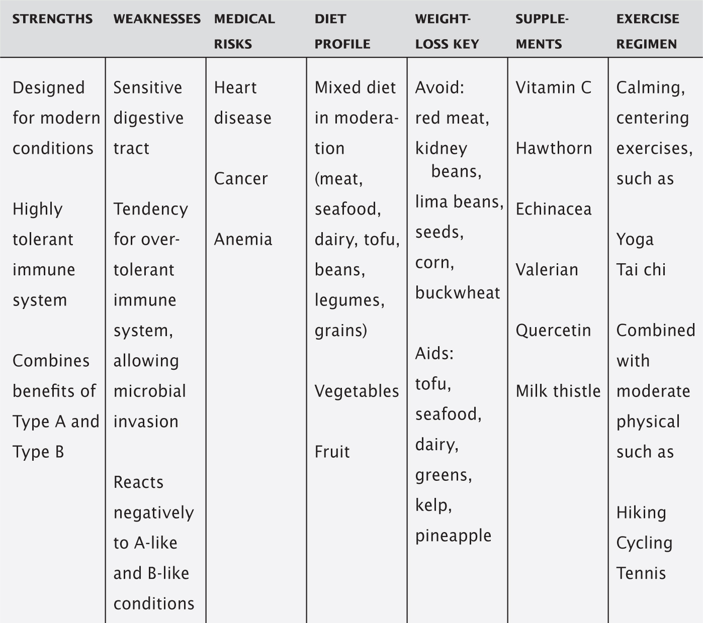 APPENDIX B Results Matter WHEN I FIRST set up my website community at - photo 5