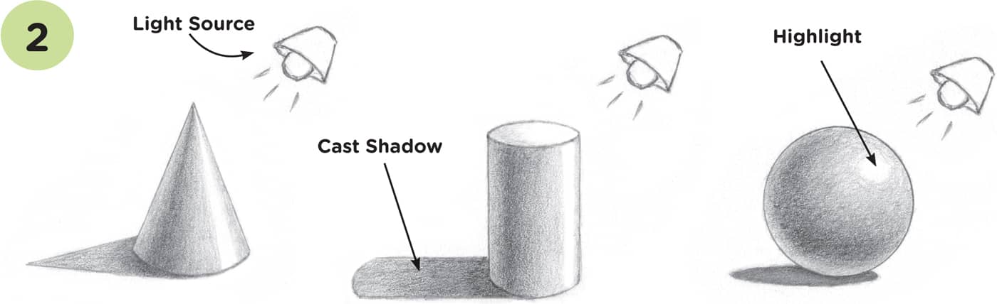 Apply the value scale to simple shapes Draw simple shapes and shade them to - photo 15