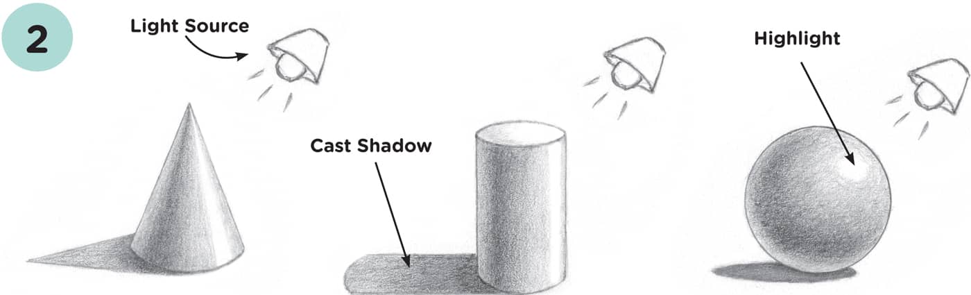 Apply the value scale to simple shapes Draw simple shapes and shade them to - photo 15