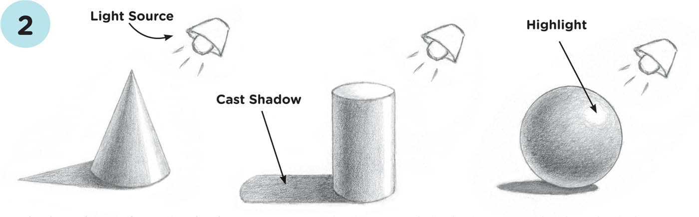 Apply the value scale to simple shapes Draw simple shapes and shade them to - photo 15