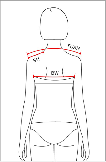 Full shoulder width FUSH The entire shoulder width is measured from the left - photo 6