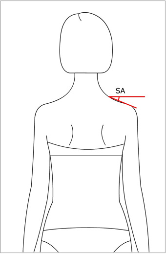 Shoulder angle SA The shoulder angle can be easily determined with the - photo 7