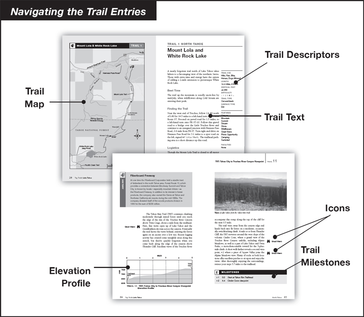 Choosing a Trail Top Trails provides several different ways of choosing a - photo 8