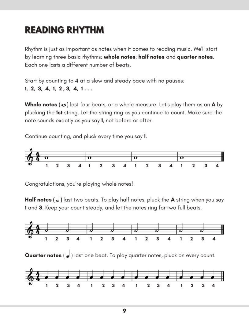 Ukulele for Beginners and Beyond - photo 13