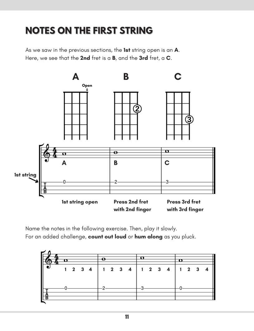 Ukulele for Beginners and Beyond - photo 15