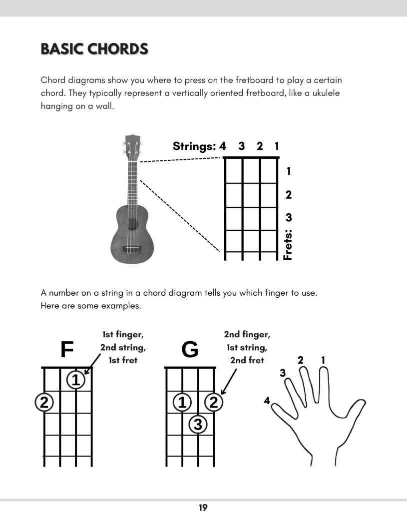 Ukulele for Beginners and Beyond - photo 23