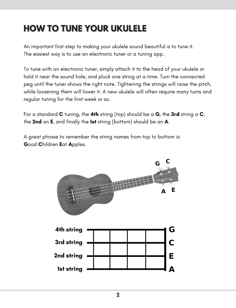 Ukulele for Beginners and Beyond - photo 6