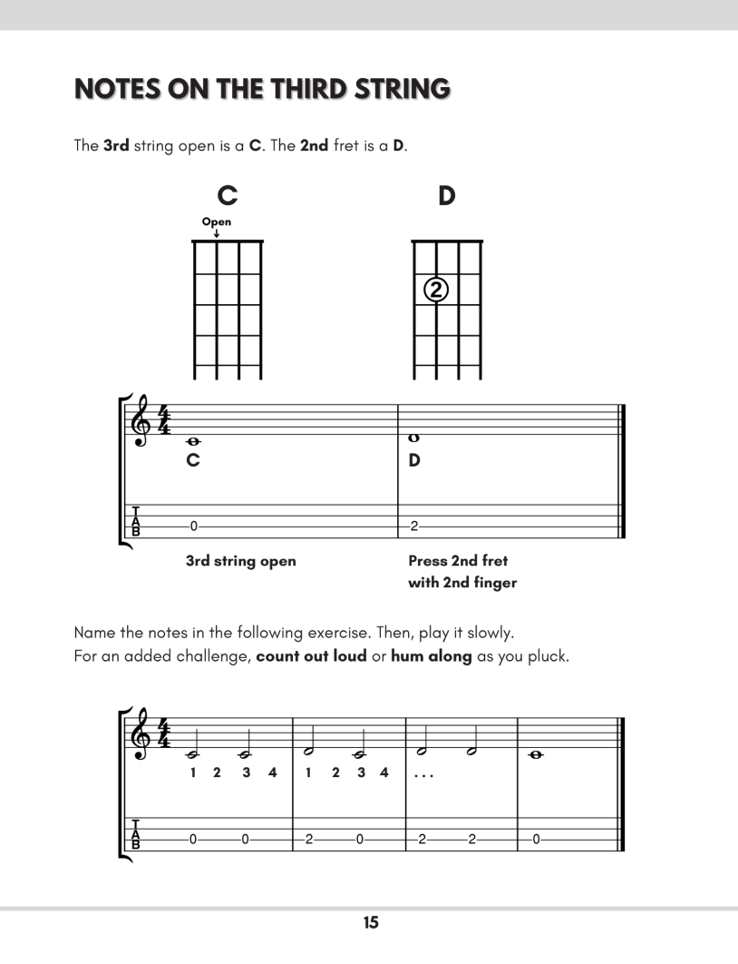 Ukulele for Beginners and Beyond - photo 19