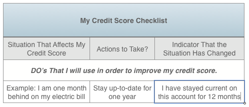 Paying bills on time can go a long way towardincreasing your credit score and - photo 2