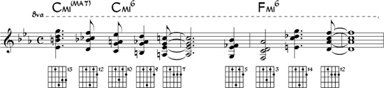 This book covers both the basic version of drop 2 demonstrated in Block - photo 2