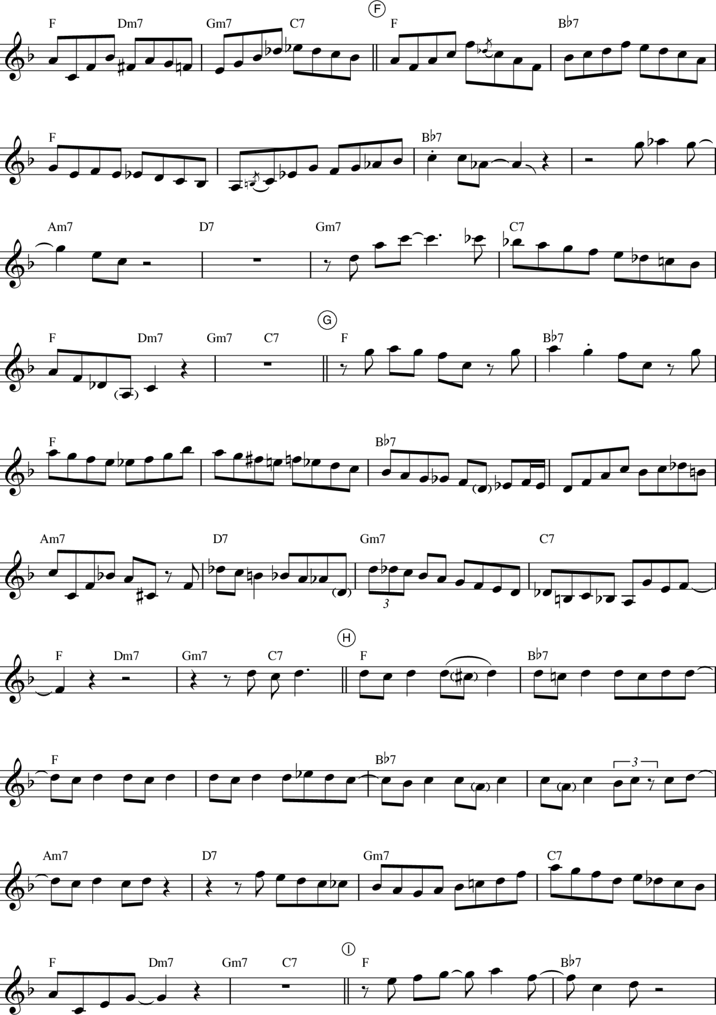 Trumpet Omnibook For B-Flat Instruments Transcribed Exactly from Artist Recorded Solos - photo 13