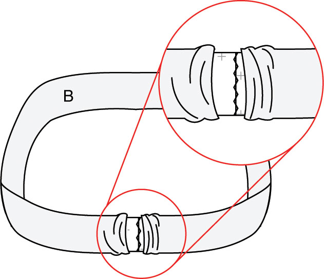 Figure 3 Referring to arrange four A tubes vertically with long sides - photo 9