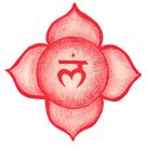 1 Root Chakra Base Muladhara Location base of spine perineum - photo 4