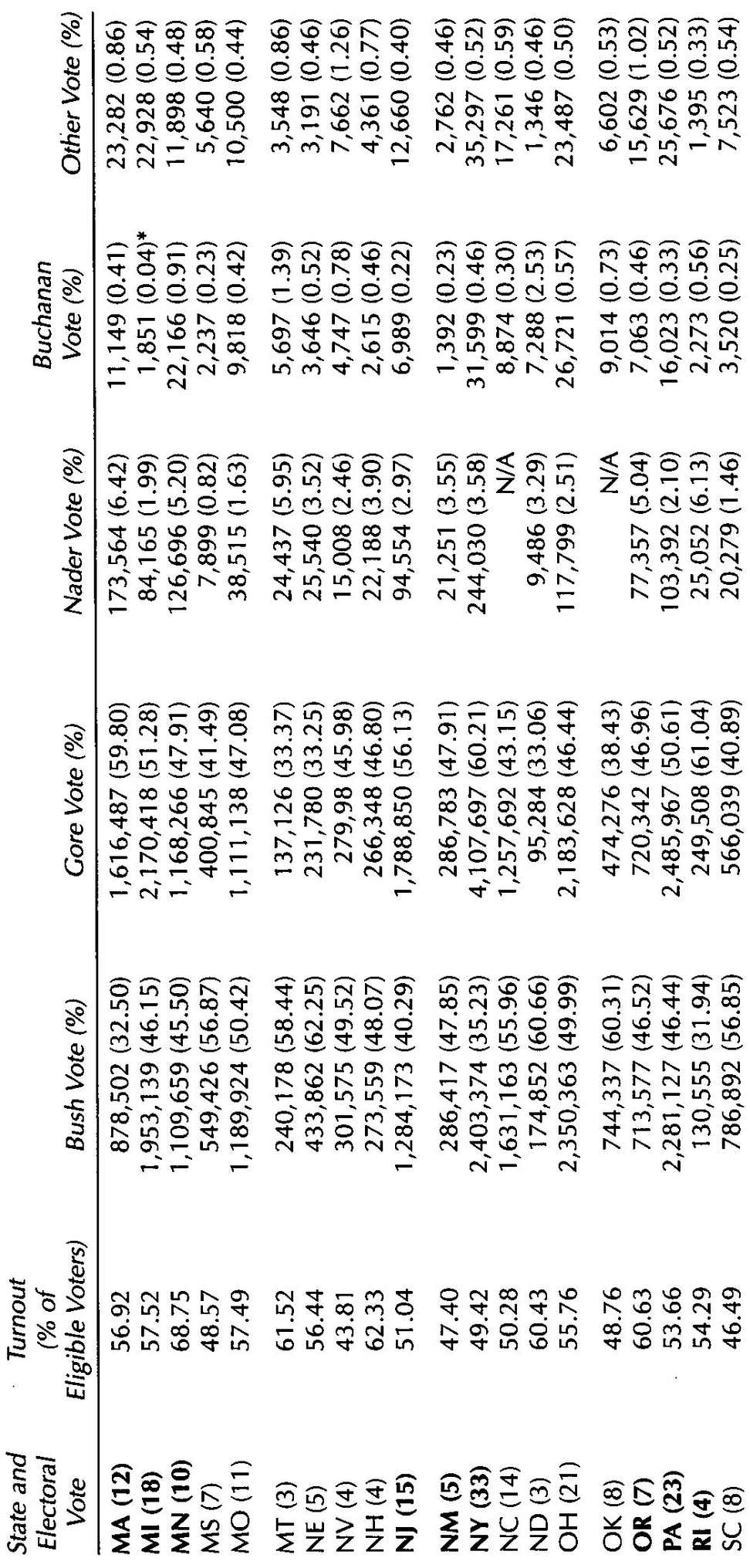 About the Authors James W Ceaser is professor of government and foreign - photo 3