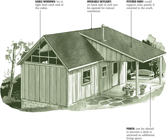 MICRO CABIN WITH OUTDOOR CLOSET A roomy outdoor closet can be useful if you - photo 7