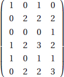 Imagine these represent ratings by six different people in rows on a scale - photo 6