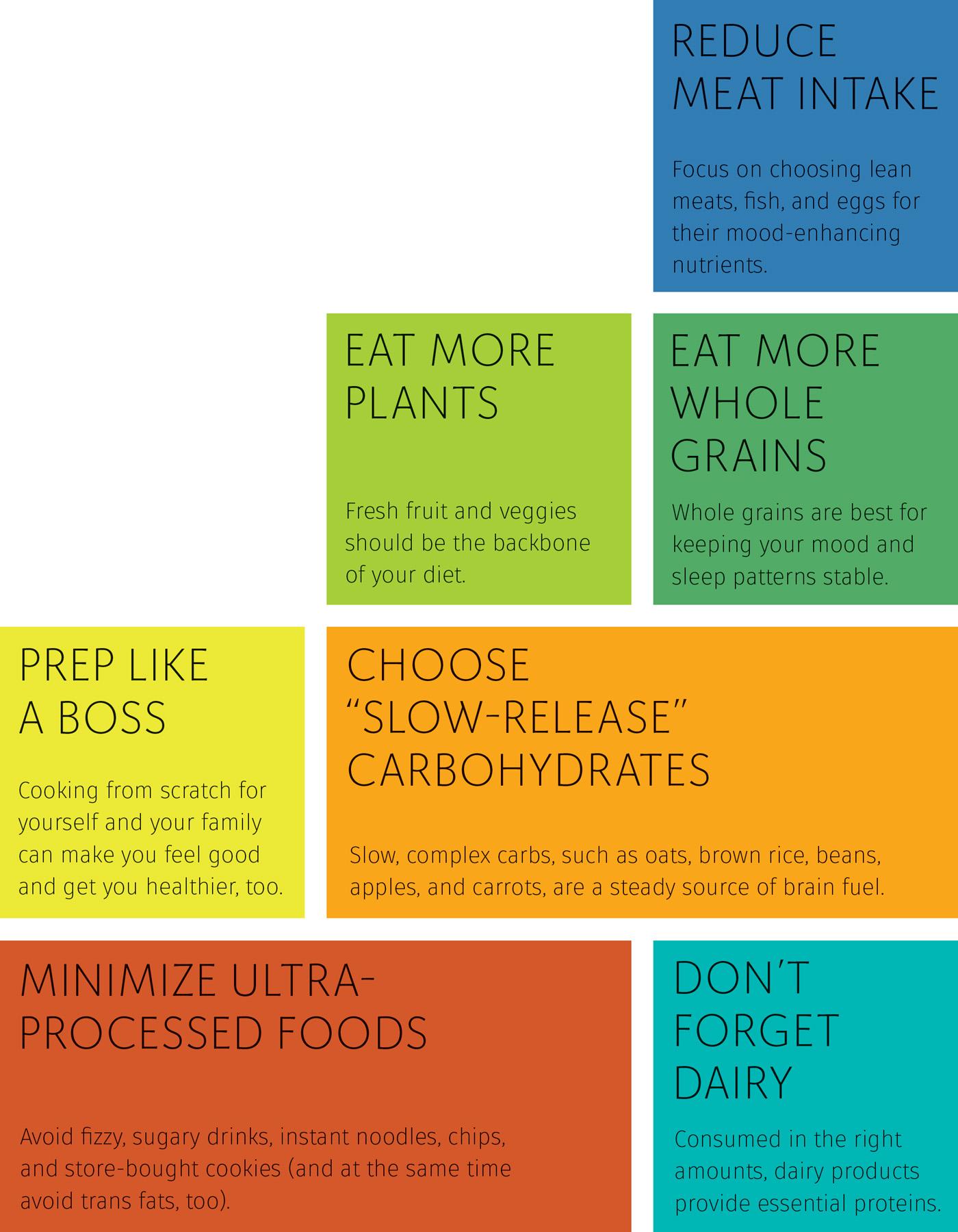 The Link Between Food and Mood Do you notice a positive shift in your mood - photo 4