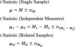 INDEPENDENT-MEASURES ANOVA REPEATED-MEASURES ANOVA TWO-FACTOR ANOVA - photo 10