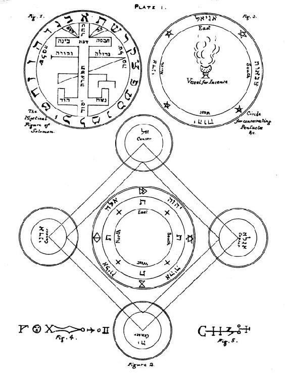 Preface IN presenting this celebrated magical work to the student of occult - photo 2