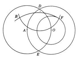 Theorem 2 Given line segments of lengths a and b and a unit segment we can - photo 2