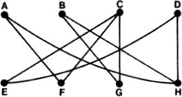 Figure 111 Figure 112 Chemists use diagrams to picture molecules and - photo 4